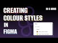 Create Colour Styles in Figma | Figma Advanced | Figma Tutorial | Figma Tips | UI/UX
