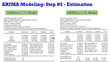 (EViews10): ARIMA Models (Estimation) #arima #arma #boxjenkins #financialeconometrics #timeseries