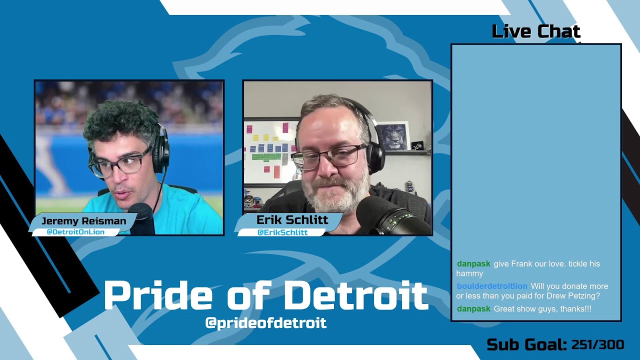 Lions Mailbag: How will Detroit navigate latest injury news?