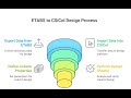 ETABS TO CSICOL COLUMN DESIGN TIPS AND TRICKS