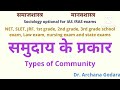समुदाय के प्रकार (Types of Community) - #sociology #समाजशास्त्र #samjhshastra