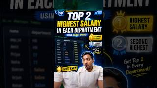 SQL Trick: top 2 Highest Salary in Each Dept 🔥