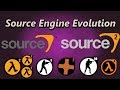 Evolution of The Source Engine