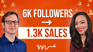 How Branding Helps You Win Clients and Grow Faster