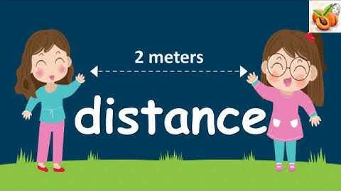 Connect Plus 3 Unit 1 Mr Ahmed Swelam