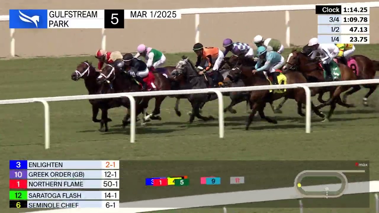 Gulfstream Park Replay Show | March 1, 2025