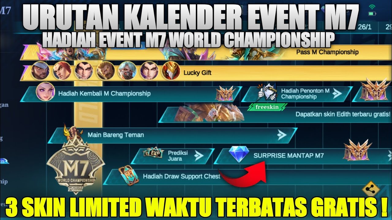 M7 PASS GRANGER!! URUTAN SEMUA EVENT LIMITED WAKTU TERBATAS M7 2026 | M7 World Championship MLBB