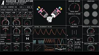 GM 4.3L Vortec V6 in Engine Simulator