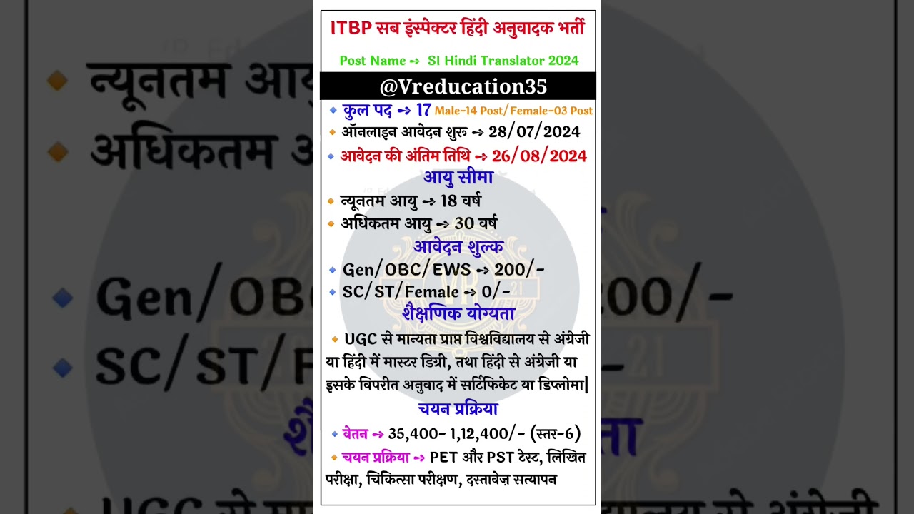 Sub Inspector Vacancy 2024 ll ITBP SUB INSPECTOR HINDI TRANSLATOR VACANCY 2024 ll ITBP New Bharti