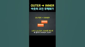 SQLD 함정! LEFT OUTER JOIN이 INNER JOIN이 되는 이유 (60초 끝)