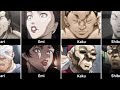 The youngest versions of baki characters shown in animemanga  grappler baki