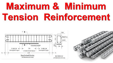 Maximum and Minimum Tension Reinforcement in Beams