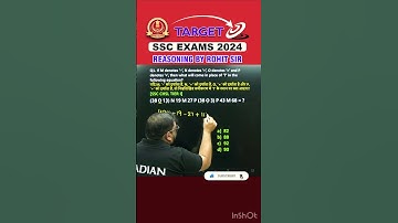 MATHEMATICAL OPERATION | REASONING BY ROHIT SIR | #shorts #ssc #ssccgl #reasoning #radianmensa