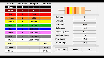 How to Create Resistor Colour Code Calculator in Excel Using VBA - Part 1 of 2