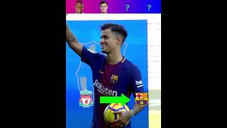 Left for ucl trophy💀