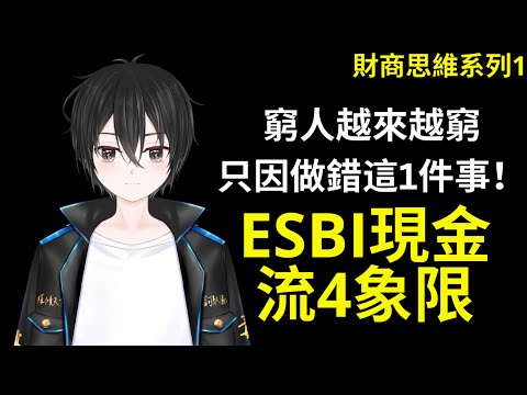 窮人越來越窮只因做錯這1件事！ ESBI現金流4象限 [財商思維系列1]