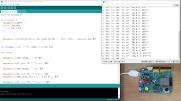 ETBoard 예제 4-1 ASCII Table / 아스키코드 표 출력하기