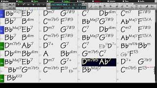BACKING TRACK - LAST NIGHT WHEN WE WERE YOUNG  (Harold Arlen, Yip Harburg) (Bb) 90 BPM SWING