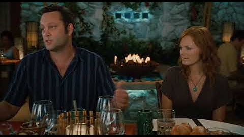 Individual decision vs group decision