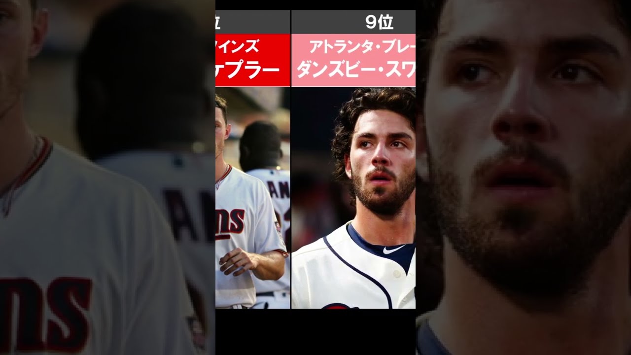 メジャーリーガー 現役mlb選手イケメンランキング 最新版 Shorts Youtube メジャーリーガー 現役mlb選手イケメンランキング 最新版 Shorts Youtube