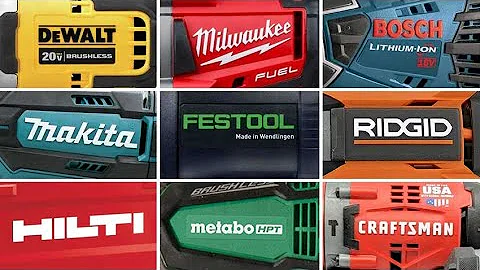 Best Power Tools Brand- Who Makes The Best Power Tools? Milwaukee vs Dewalt vs Makita