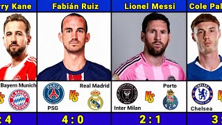 FIFA Club World Cup 2025 Man of the Match Winners