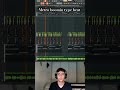 metro boomin type beat #flstudio #musicproducer