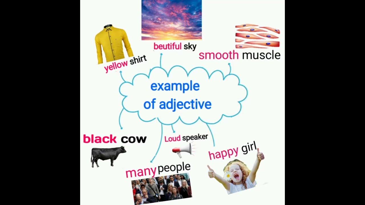 adjectives adjectives in english grammar english speaking practice