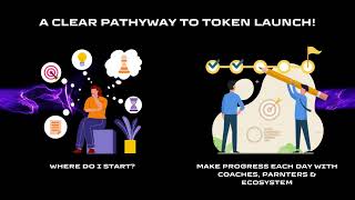 Get Token Launch Ready In 90 Days