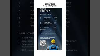 UAE Daily Jobs Updates | 25 May 2026 | DUBAI