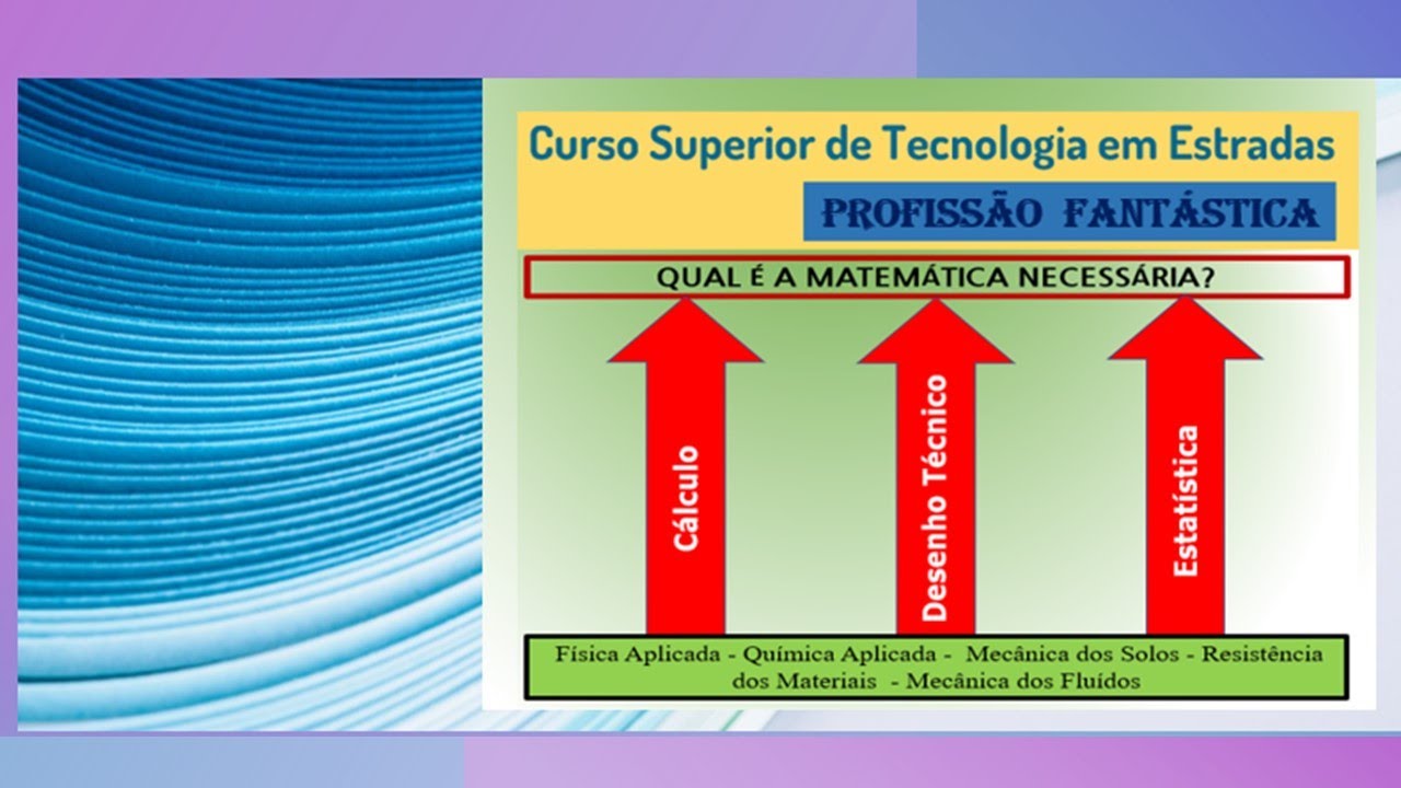 CST Curso Superior de Tecnologia em ESTRADAS YouTube CST Curso Superior de Tecnologia em ESTRADAS YouTube