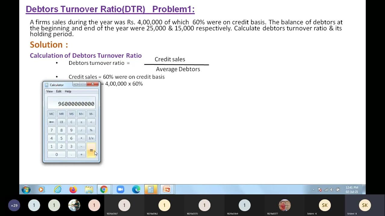 How to calculate (DTR )Debtors Turnover Ratio and Debt collection period Formula with an Example