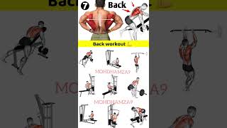 back workout at gym #shortfeed #motivation #hamzaselfimprovement #hamzacontest #musclegain