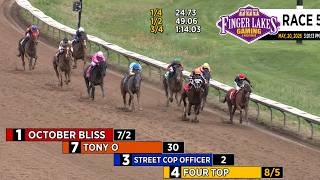 🏇 Finger Lakes Full Race Replays May 20, 2026 | All 8 Races, Results & Big Payout Wins