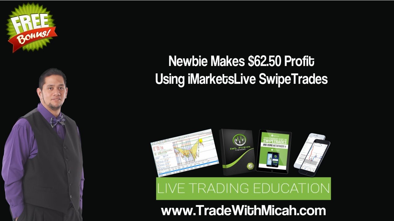 iMarkets Live Swipe Trades How I Made $62 In Profits