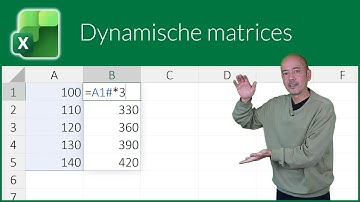Dynamische matrices