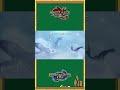 【モンハン生態教室】君は本当にイヴェルカーナを知っているか?#shorts