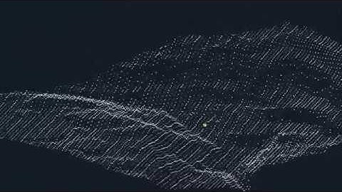 Cut, Fill,Volume Calculation