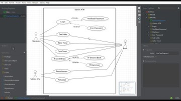 Use Case dan Class Diagram Sistem ATM menggunakan Star UML
