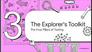 A Strategy for AI Testing and Risk Management: Building Trustworthy Systems at Scale | Uplatz