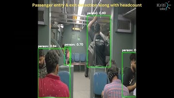 Transforming Indian Railways with AI | KritiLabs VAIOT Video Analytics