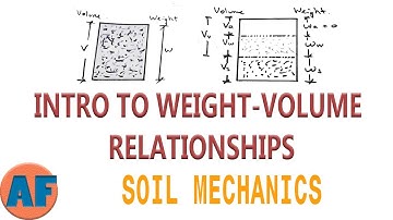 Introduction to Phase Diagrams and Weight-Volume Relationships - Soil Mechanics Lecture