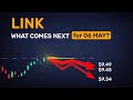 Tomorrow’s LINK forecast — complete with 5 expert inputs