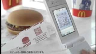QR Codes - Psychology of Consumer Behaviour