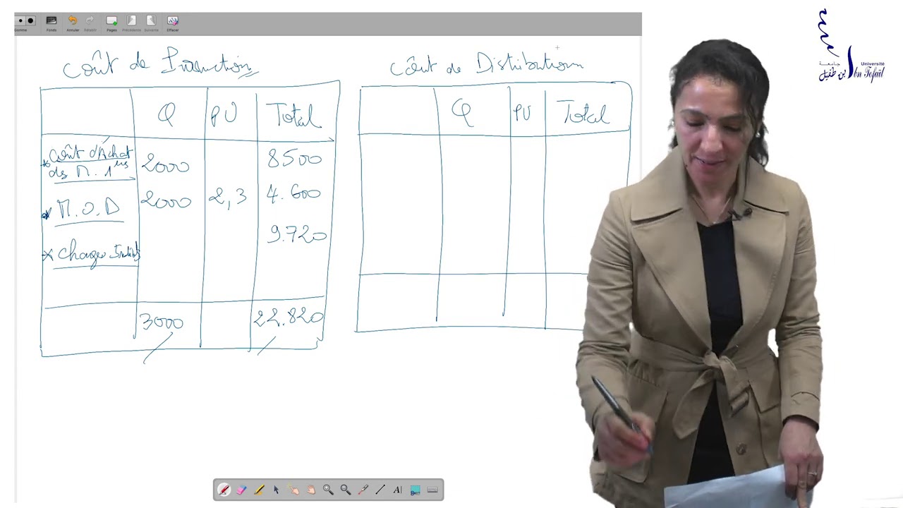 Exercice corrigé 2 Calcul du Résultat Analytique