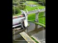 The World’s Coolest Boat Lift 😍Description