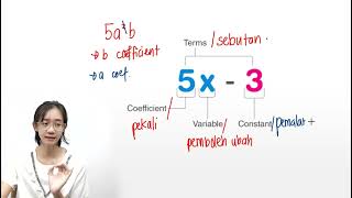 Kssm Mathematics Form 1 Chapter 5 Algebraic Expression 1 Ezstudy