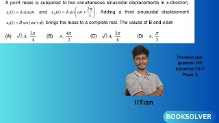 JEE ADV 2011 paper 2 Q4 OSCILLATION   Rudra Choudhari