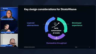 StratoWeave introduction webinar