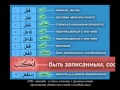 Сарф. Урок 3. Породы арабских глаголов